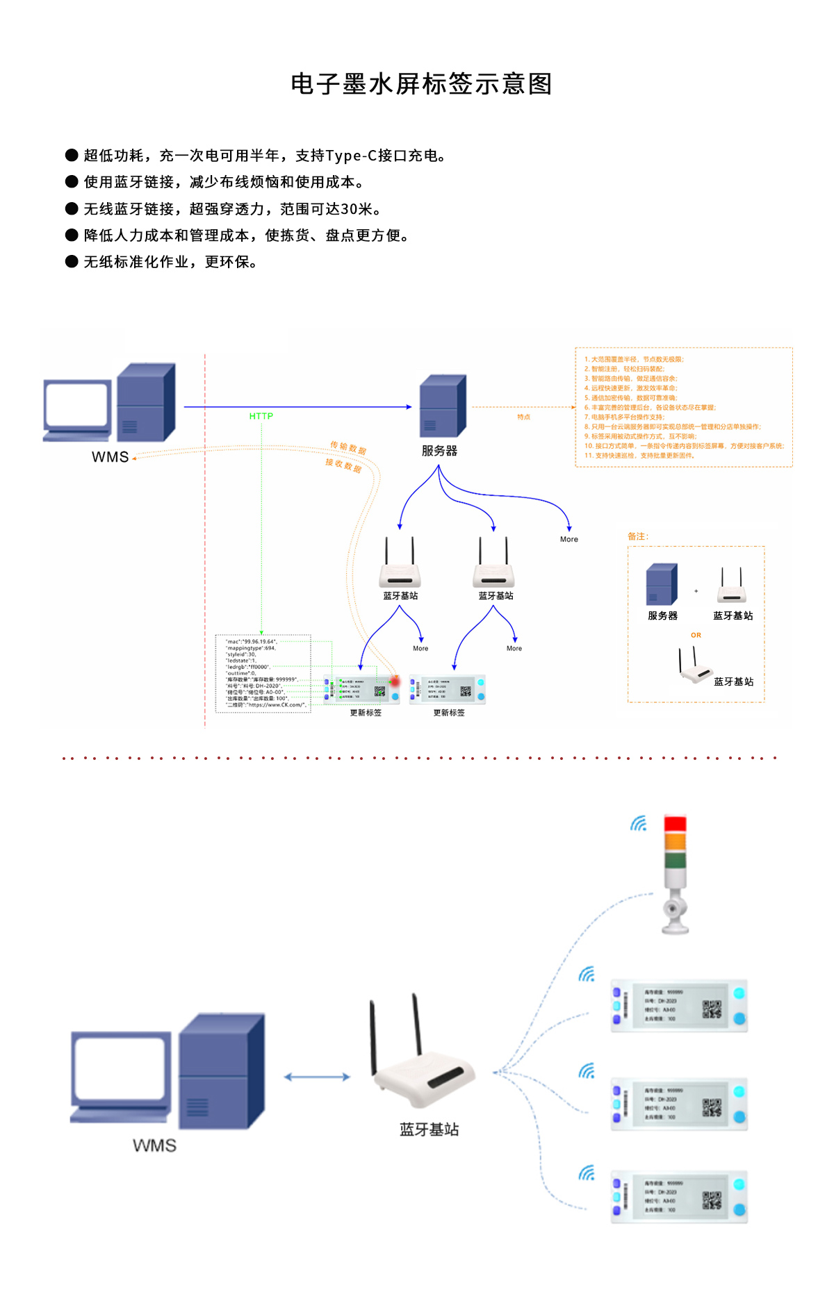 解决方案_02.jpg