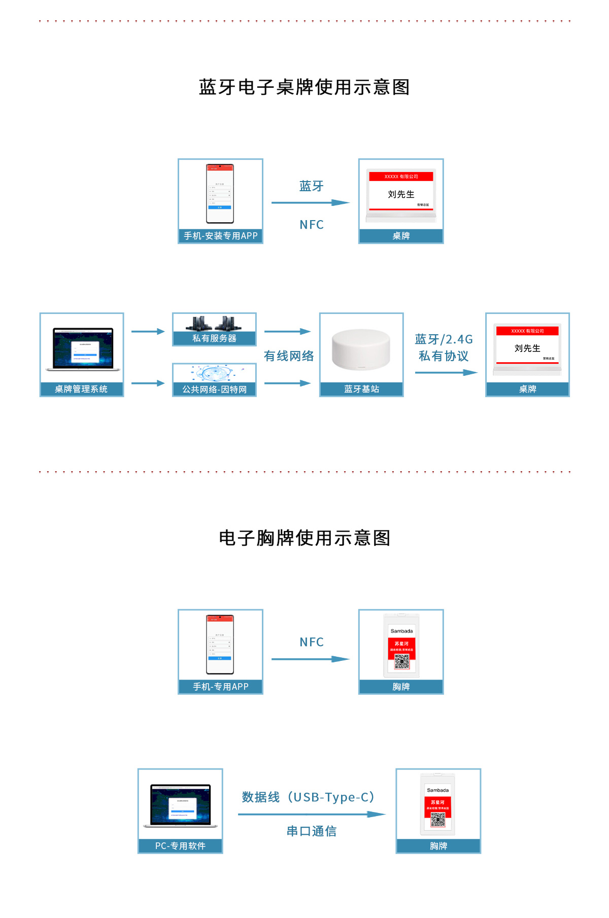 解决方案-智慧办公_03.jpg