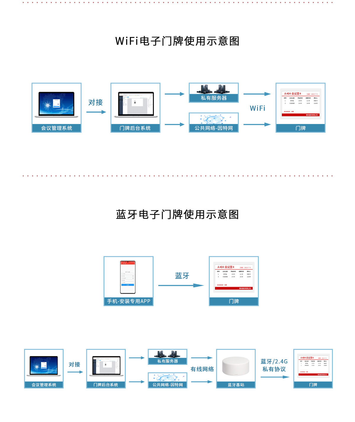 解决方案-智慧办公_02.jpg