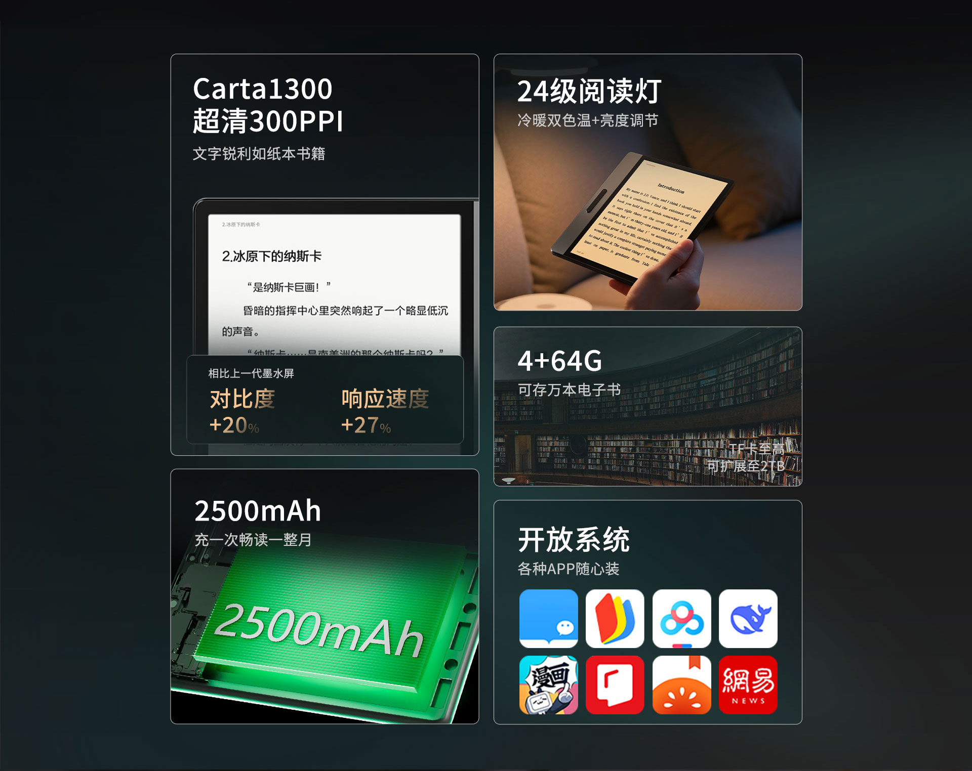 网站7寸阅读本页面_02.jpg