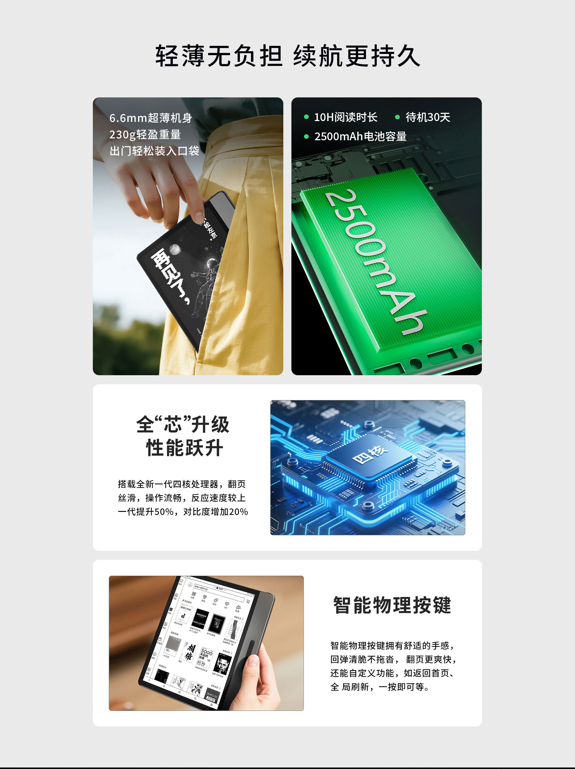 网站7寸阅读本页面_05.jpg